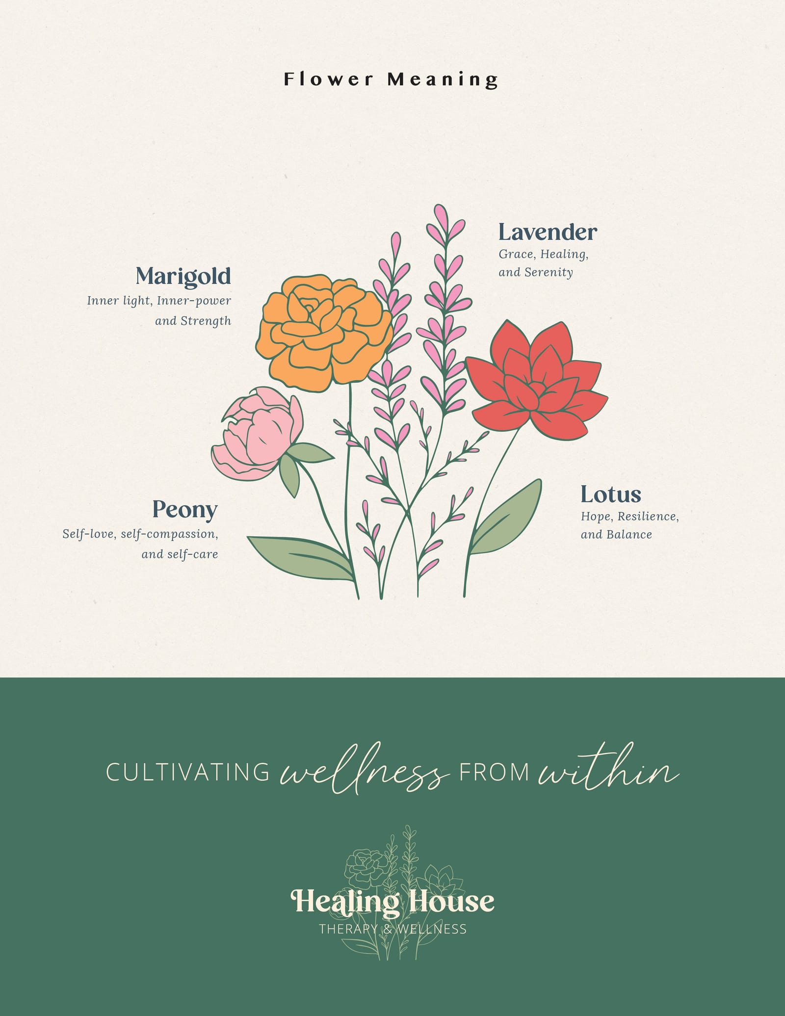 Healing House Therapy & Wellness 6
